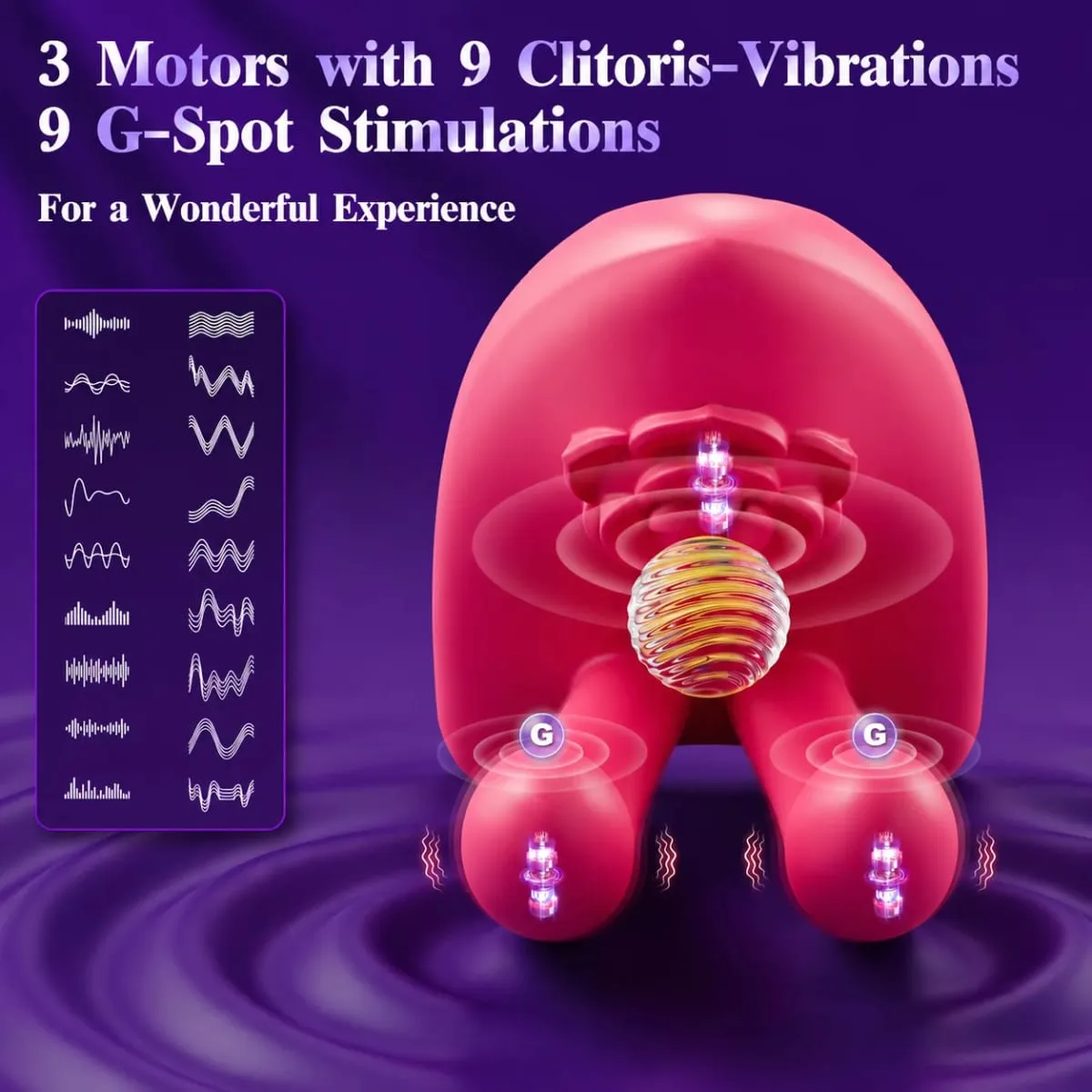 Rechargeable G-Spot and Clitoral Vibrator for Couples 3 Powerful Motors 9 Vibration Modes App Control Silicone Toy for Ultimate