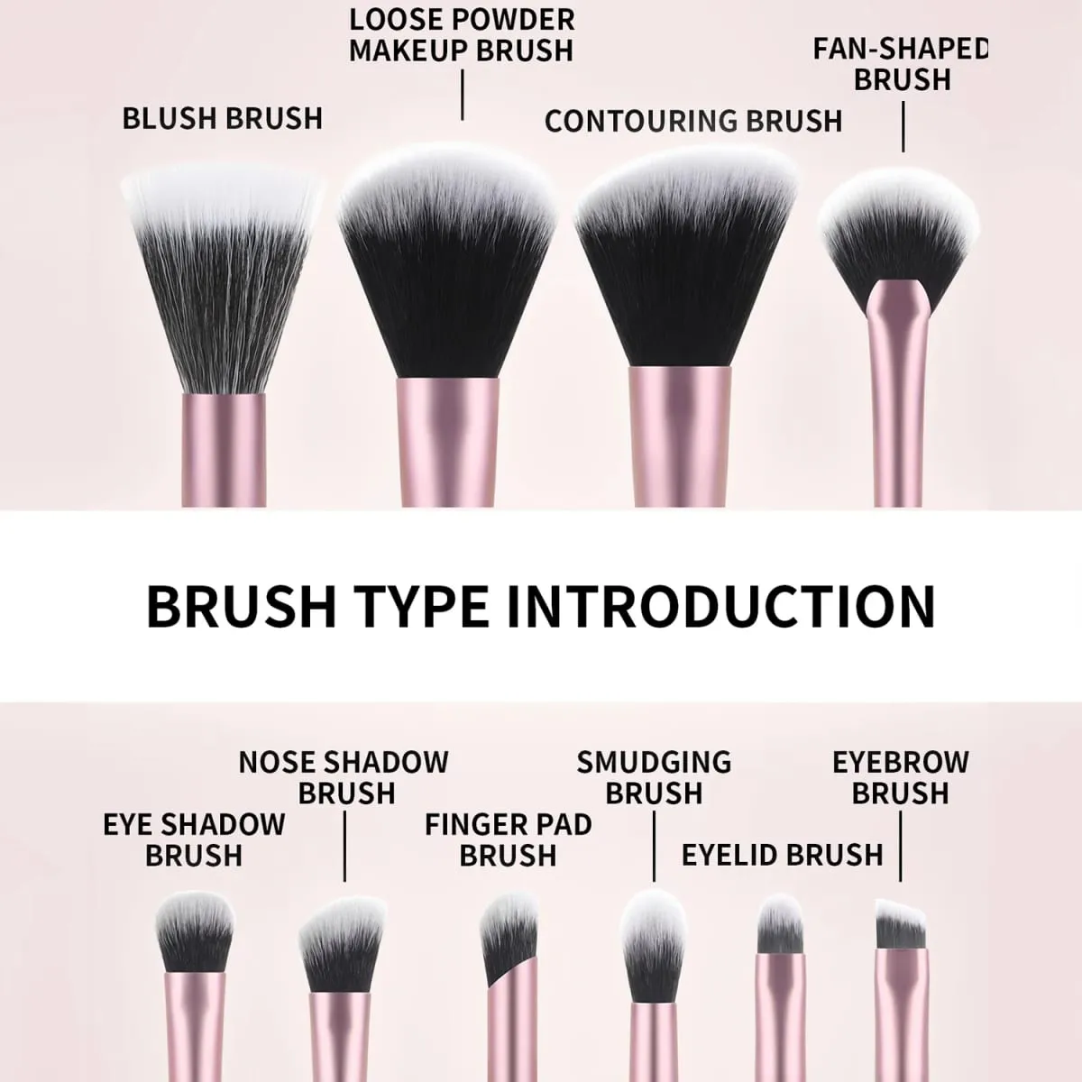 10Pcs Full Face Makeup Brush Kit Crocodile Grain Zipper Bag Powder Contour Shadow Brow Eyelash Cosmetic Brushes