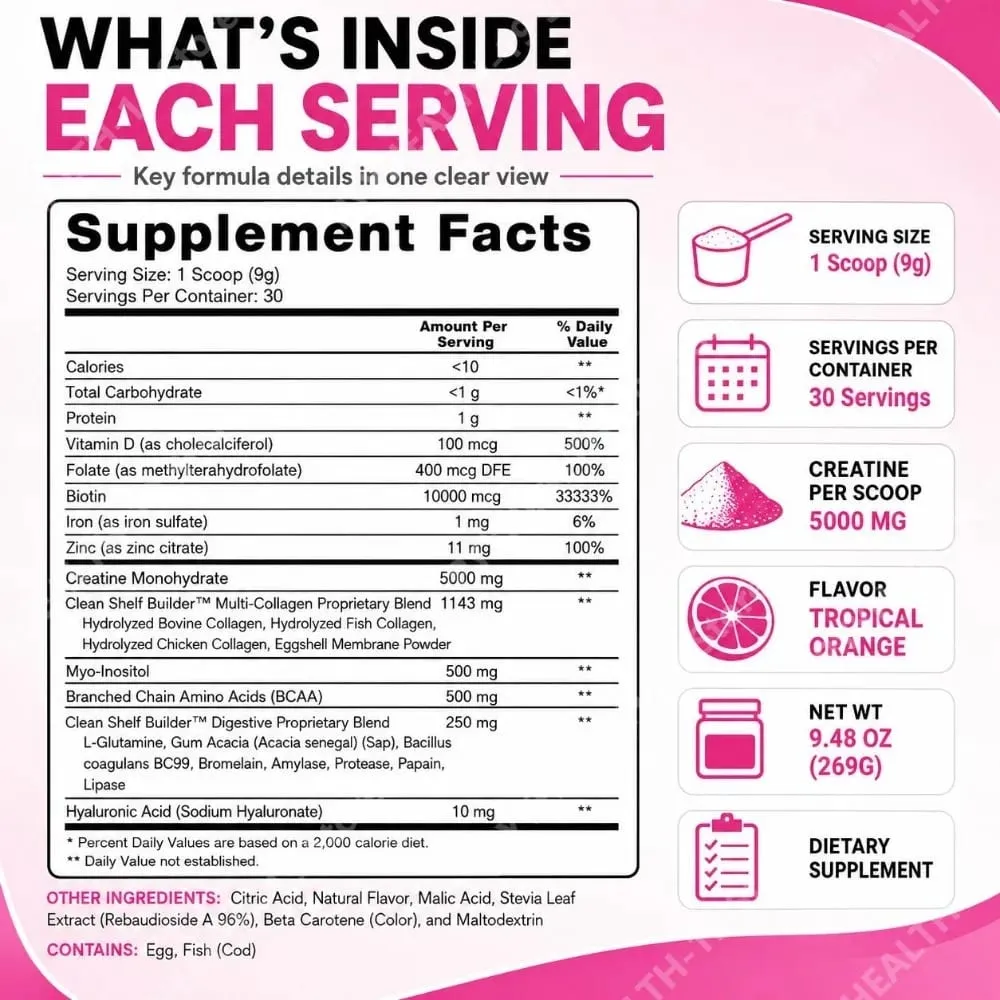 Women's Creatine Monohydrate Powder 5000mg Collagen BCAAs L-Glutamine For Muscle Energy & Beauty Support Formula Adult 269g — image 4