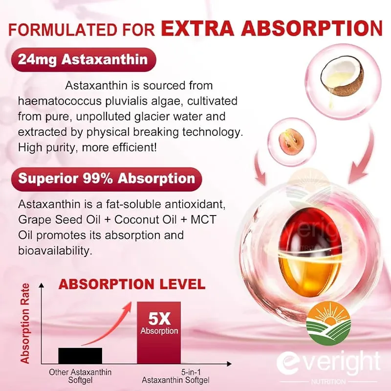 Astaxanthin Supplements 24mg Fresh Microalgae Source Grape Seed Oil Ashwagandha - Antioxidants for Healthy Skin Eyes Aging