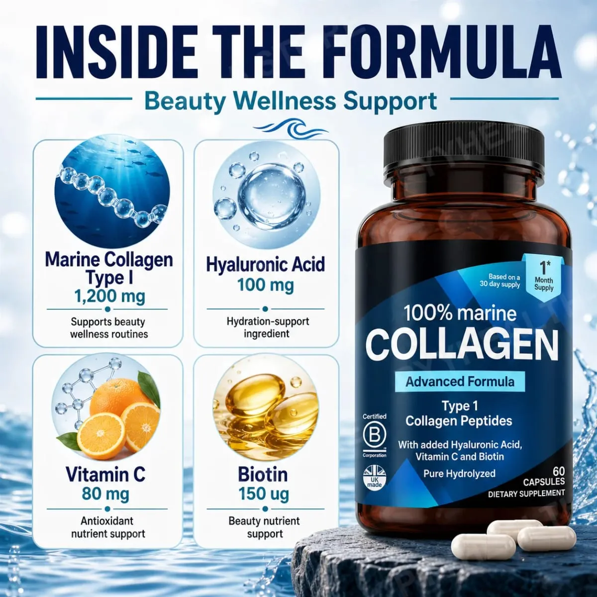 Marine Collagen Capsules for Women & Men Type I Peptides with Hyaluronic Acid Vitamin C & Biotin Beauty Glow Nails 60 Count — image 4