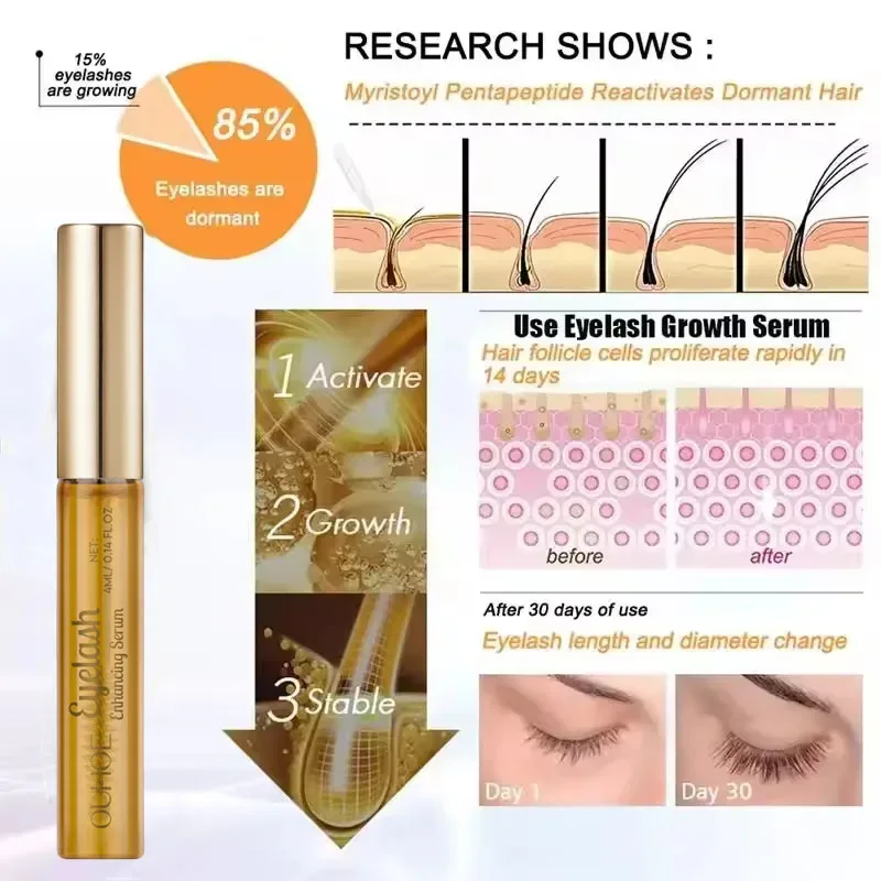 Sérum de croissance rapide des cils 7 jours, rehausseur de sourcils naturel, produits de traitement pour cils plus longs, plus épais, soins pour les yeux, maquillage