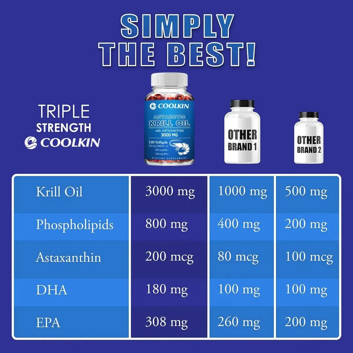 Antarctic Krill Oil 3000mg - with Omega-3 EPA DHA Astaxanthin and Phospholipids - Sustainable Dietary Supplement — image 4