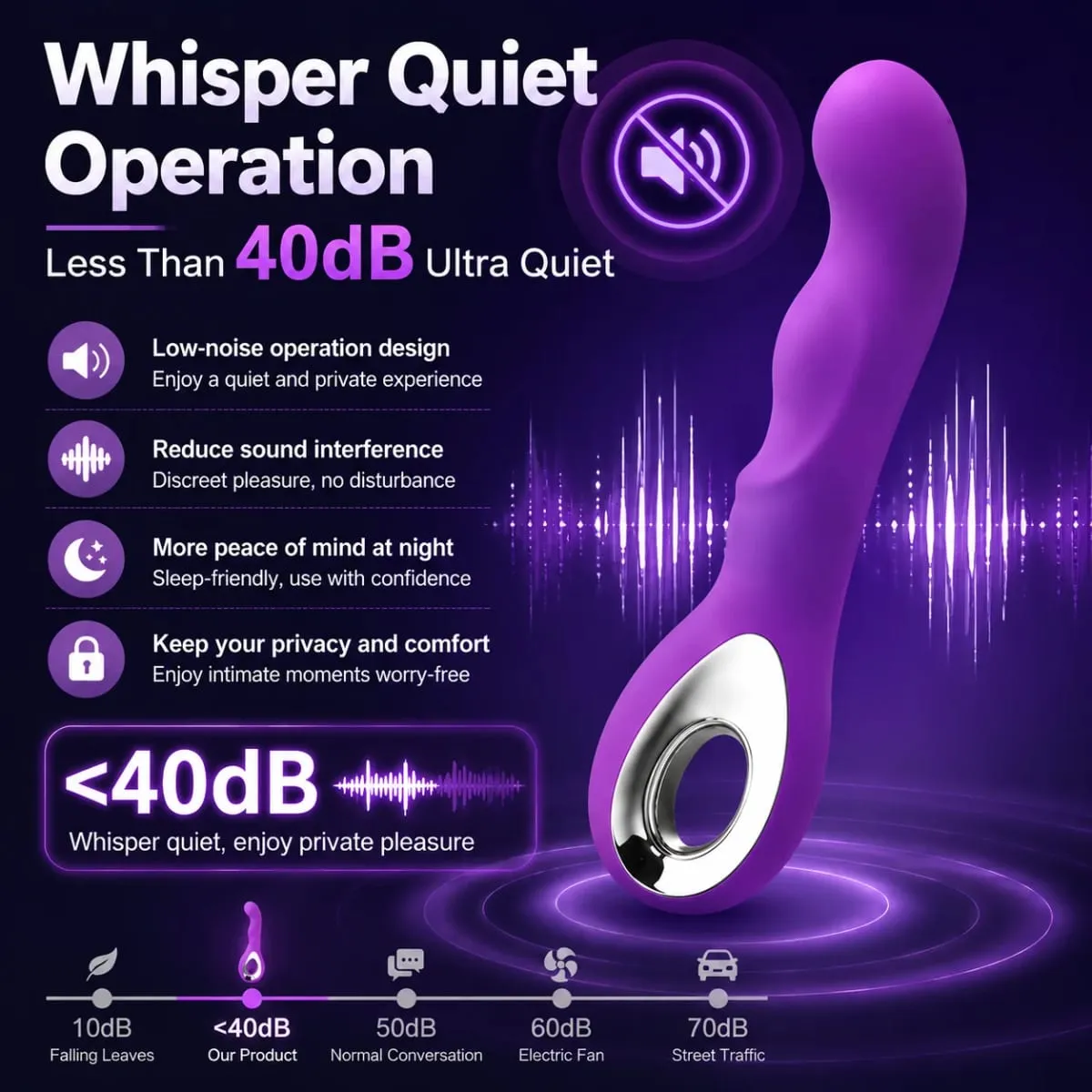 10 Speed G Spot Vibrator AV Magic Wand Massager Dildo Vibrators Dual Clitoris Stimulator Vaginal Massager Sex Toys for Woman 18+ — image 4