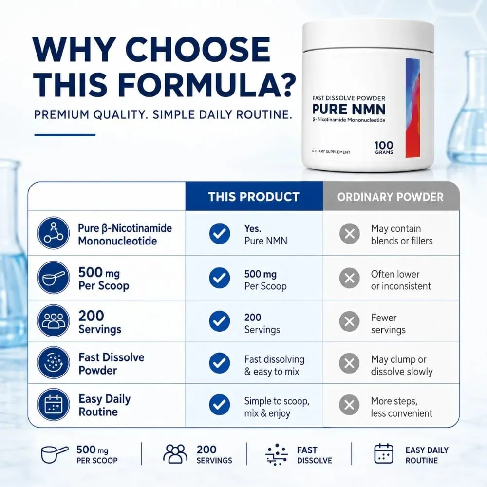 NMN Powder 100g 99 Purity Fast Dissolve β-Nicotinamide Mononucleotide NAD+ Cellular Energy Support 200 Servings Supplement — image 6
