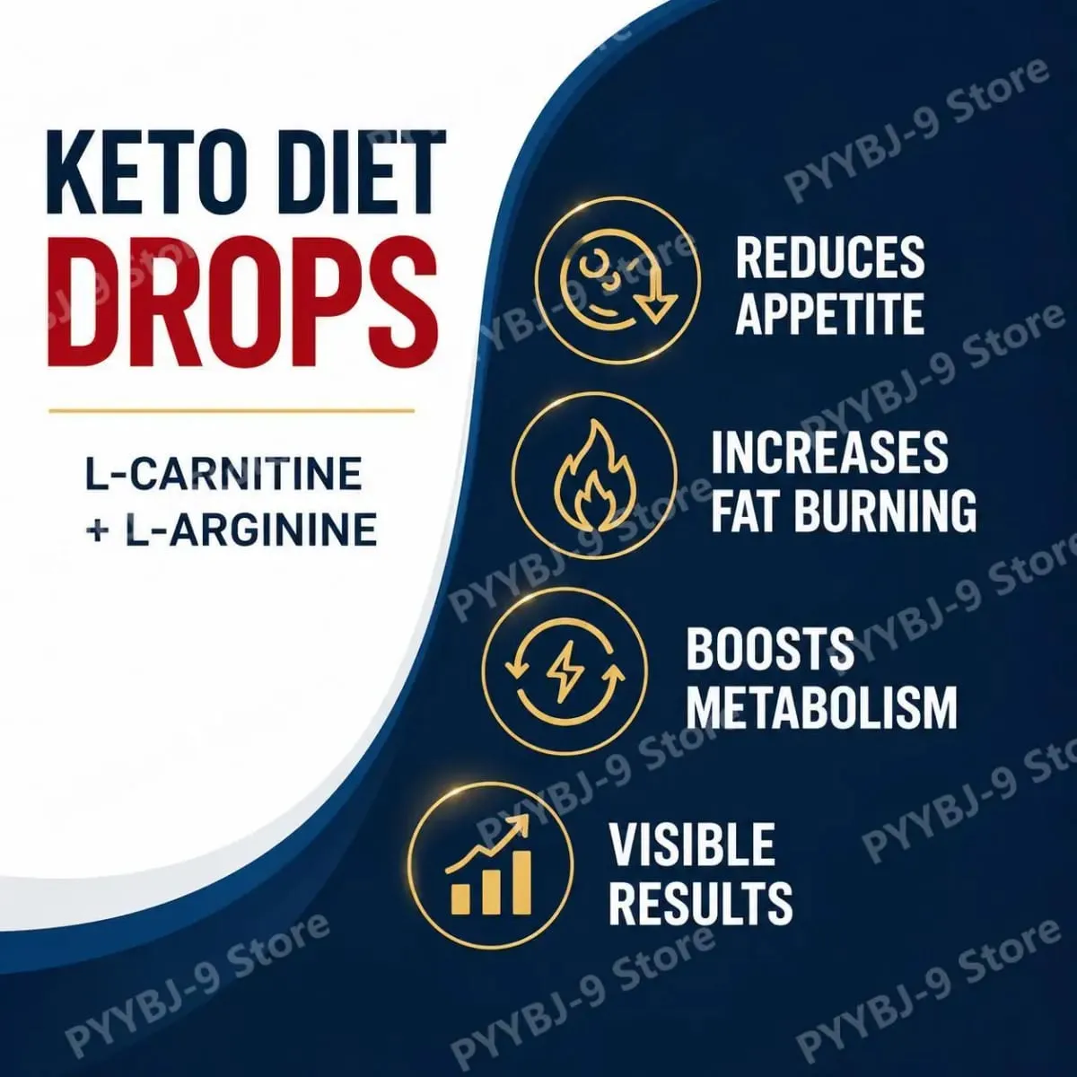 Googeer Keto Diet Drops New Formula with L-Carnitine Tartrate and L-Arginine HCl Plus Green Tea Leaf Extract 2 Fl Oz (60 ML) — image 3