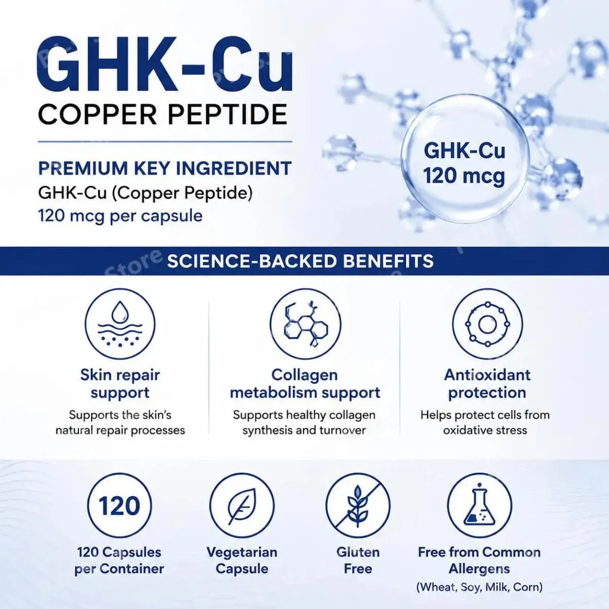 GHK-Cu Copper Peptide Capsules for Skin Repair Support Collagen Metabolism Support and Antioxidant Protection - 120 Capsules