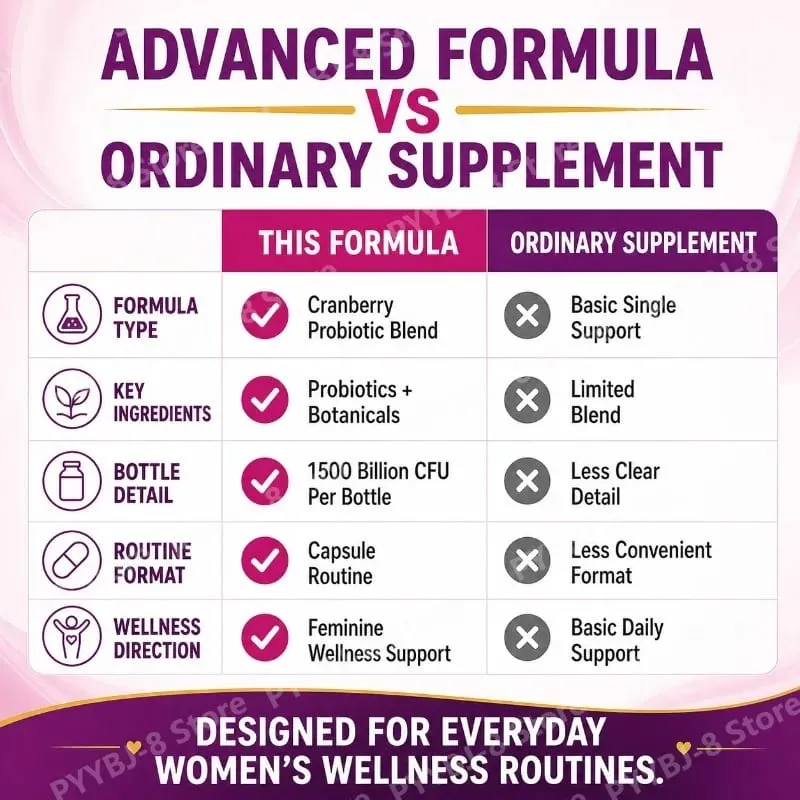 Women Vaginal Health Capsules 60 Count with Multivitamin Probiotic Blend — Support Urinary System Wellness & Balanced Microbiota — image 5