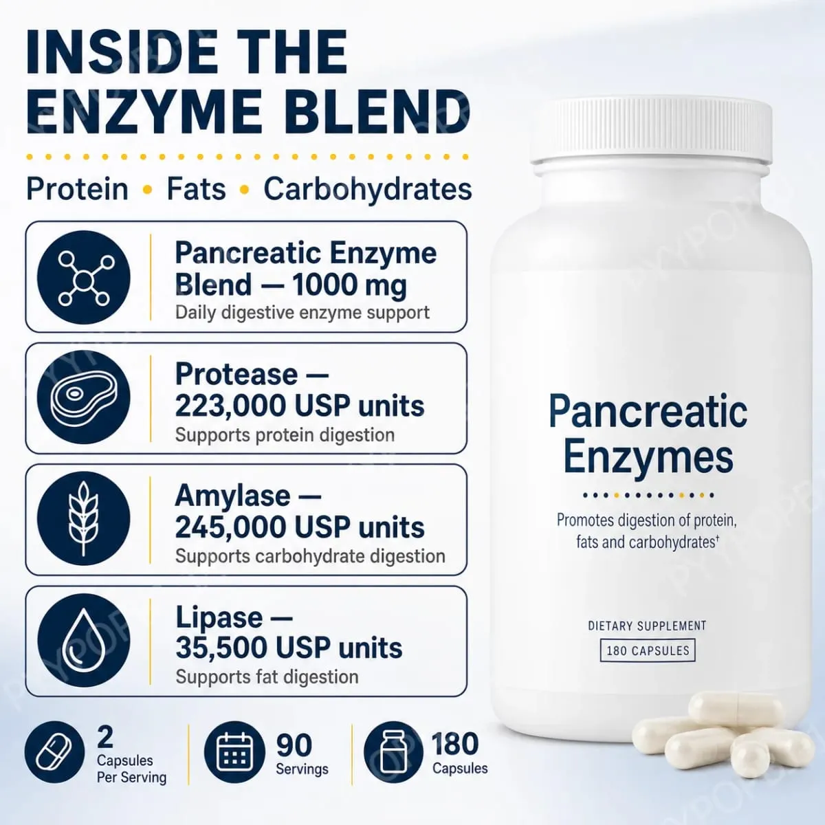 Digestive Enzyme Supplement 180 Capsules Pancreatic Enzyme Blend Protease Amylase Lipase Supports Protein Fat Carb Digestion — image 5
