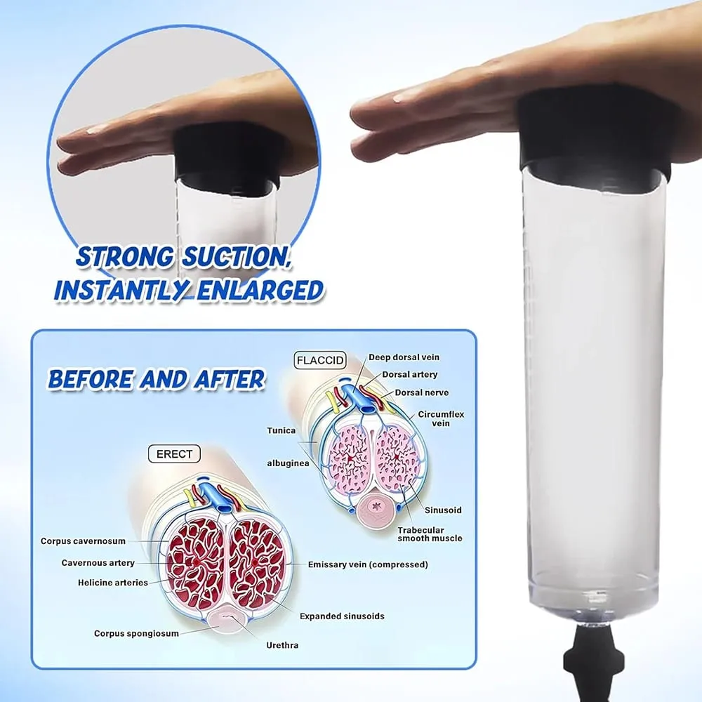 Penis Extender Enlarger Manual Vacuum Pump With Pressure Gauge Cock Exercises Training Device Stronger Bigger Ejaculation 18+ — image 4