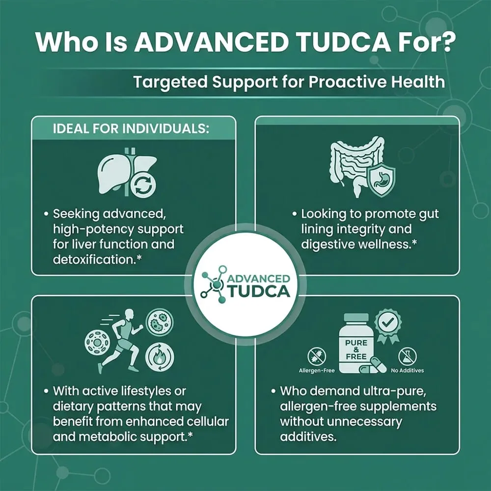 Premium TUDCA Liver Capsules 1000mg Liver Detox Cleansing & Repair Gallbladder & Kidney Support Non‑GMO Vegetarian — image 6