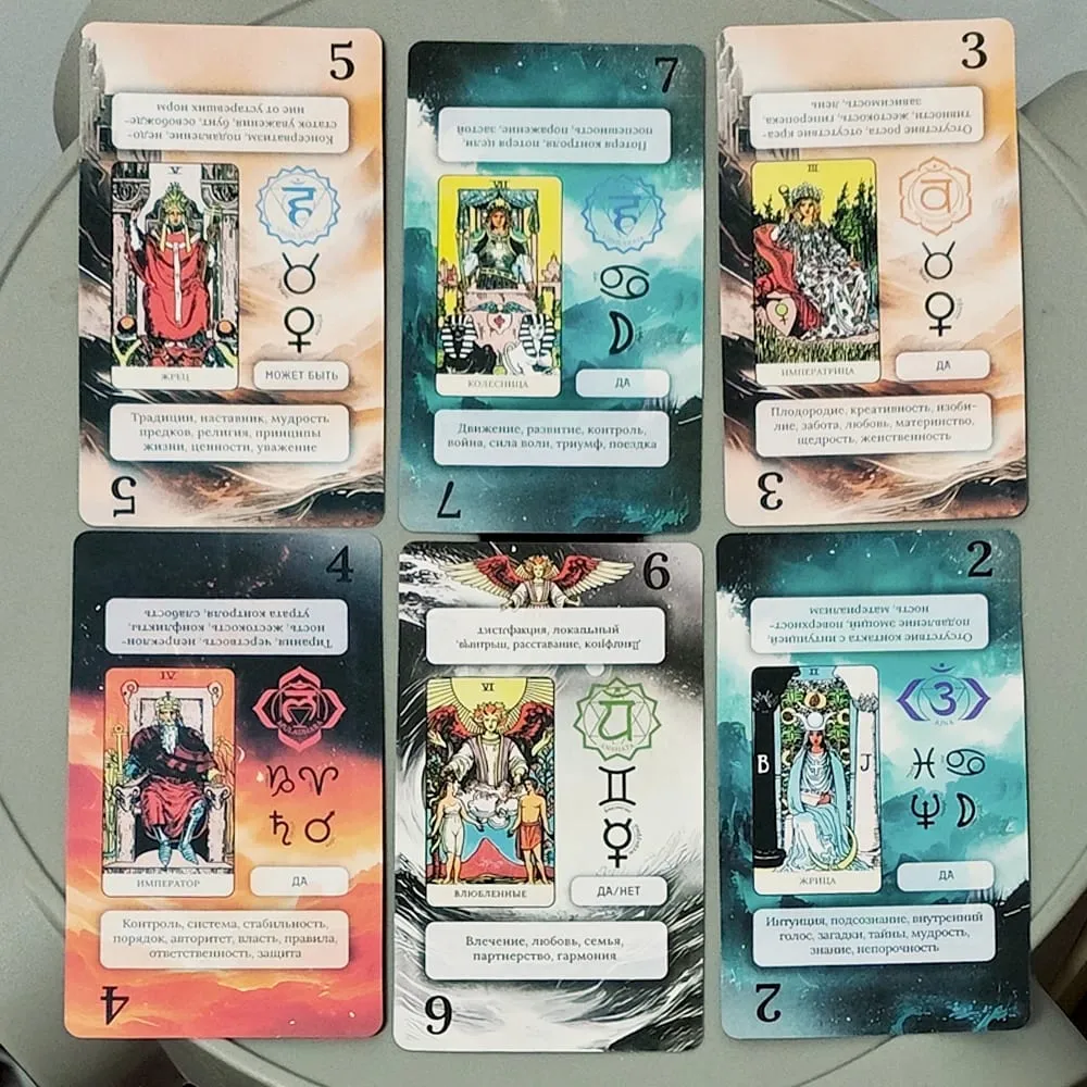 Learning Tarot Deck - 78 Cards 10.3*6cm with Russian Interpretations Planetary Symbols and Yes/No Answers in Russian Language