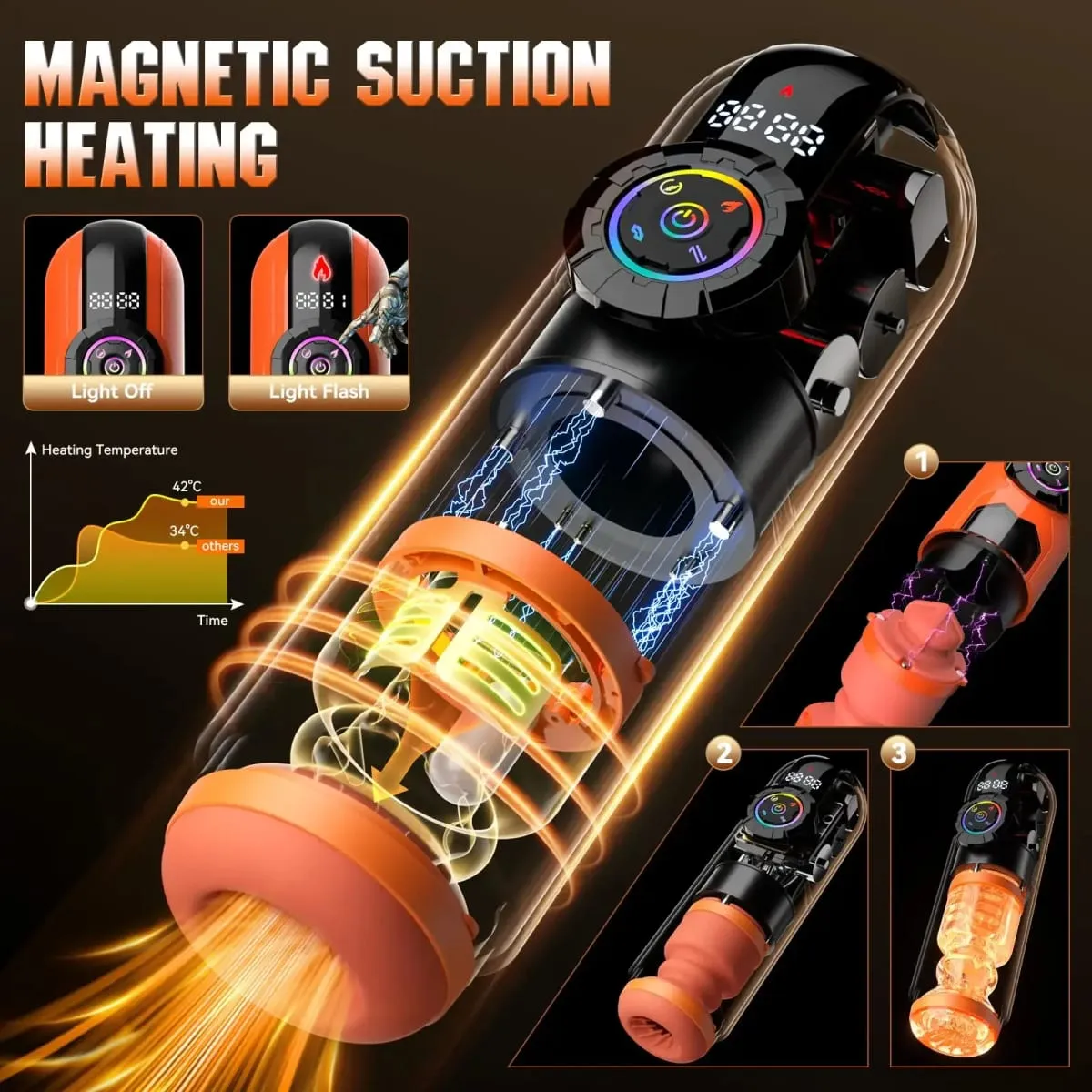 Heating Automatic Male Masturbator APP Control Vibrating Sucking Thrusting Masturbation Cup Penis Pump Sex Toy for Men