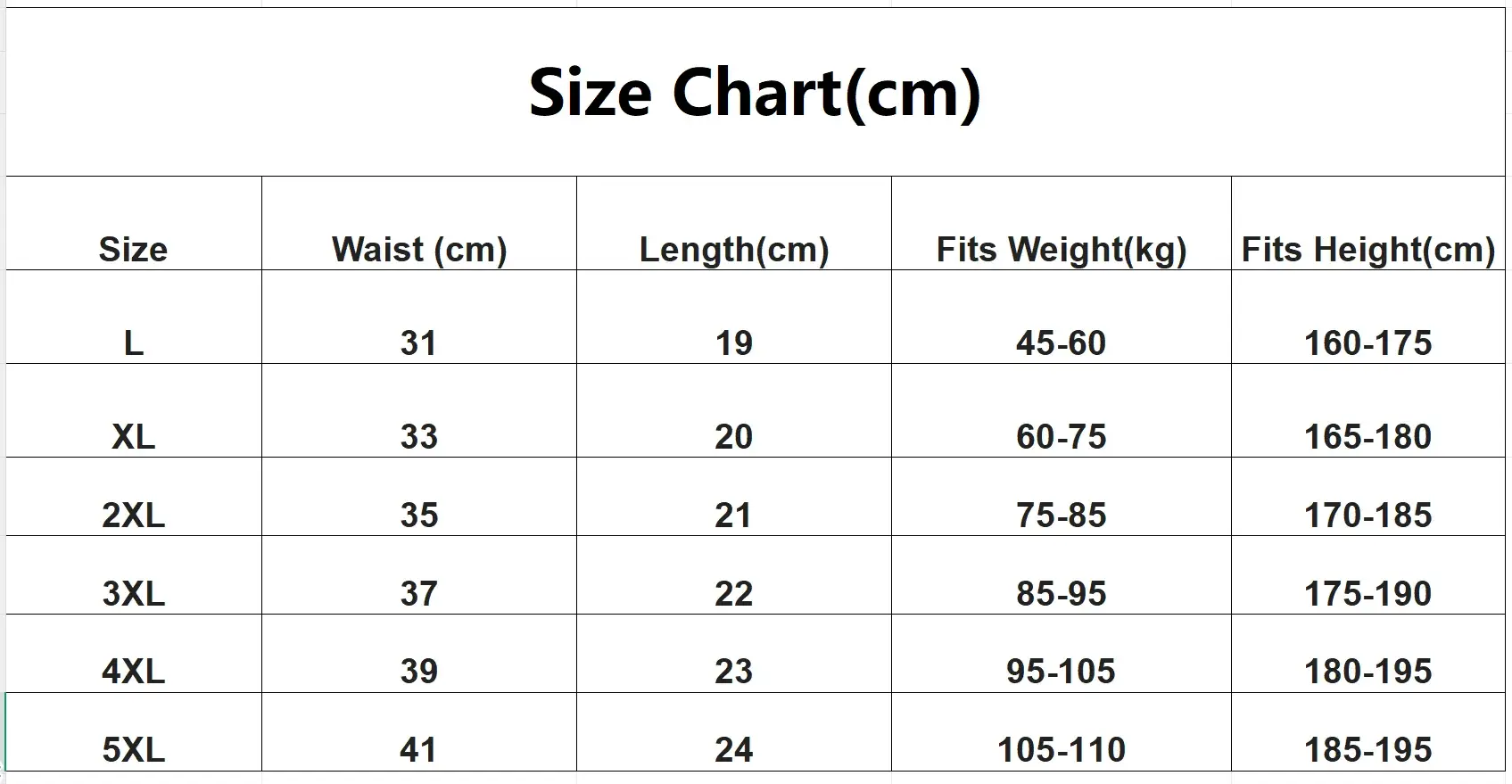 L-5XL ผู้ชายขนาดใหญ่ Varicocele ชุดชั้นใน Scrotal Testicle สนับสนุน Dual กระเป๋านักมวย Spermatic สายไฟ Bullet แยก Underpant — image 7