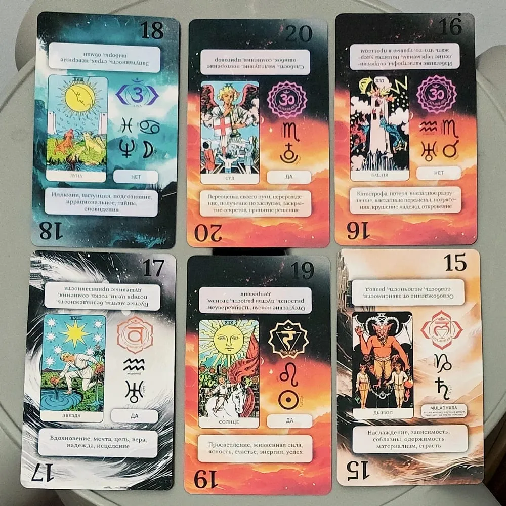 Learning Tarot Deck - 78 Cards 10.3*6cm with Russian Interpretations Planetary Symbols and Yes/No Answers in Russian Language