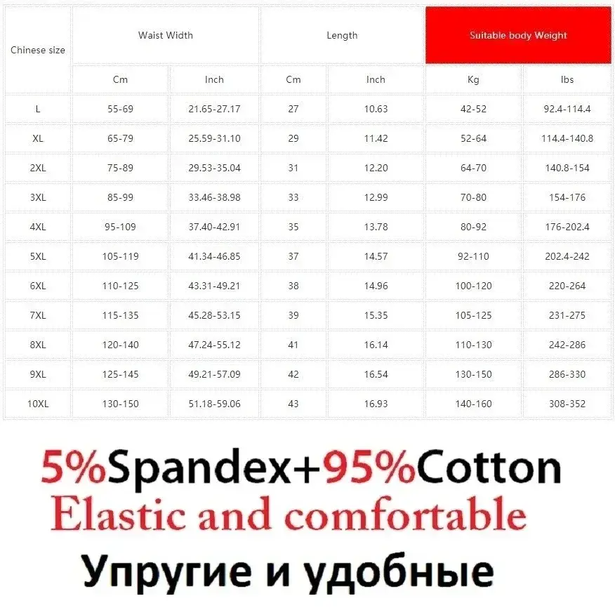 4PCS หลวม Fit Cotton กางเกงบ็อกเซอร์ชาย PLUS ขนาดชุดชั้นในสั้น 2026 Lot ชายนักมวยกางเกงขาสั้น 8XL 9XL 10XL สบาย Breathabl