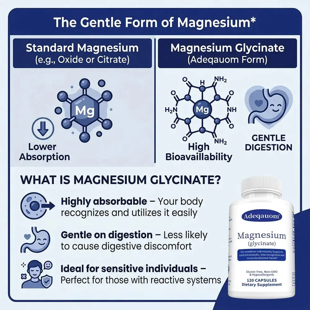 High Absorption Magnesium Glycinate Capsules – Dietary Supplement for Calm Support & Sleep for Adults — image 7