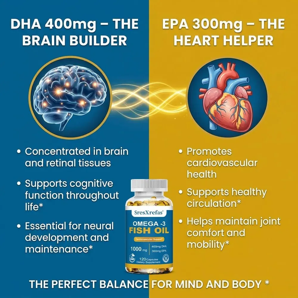 Fish Oil 1000 Mg | Omega 3 + EPA & DHA | Brain Heart Joints Skin and Immune Support | 120 Count Non-GMO Softgels Supplements — image 4