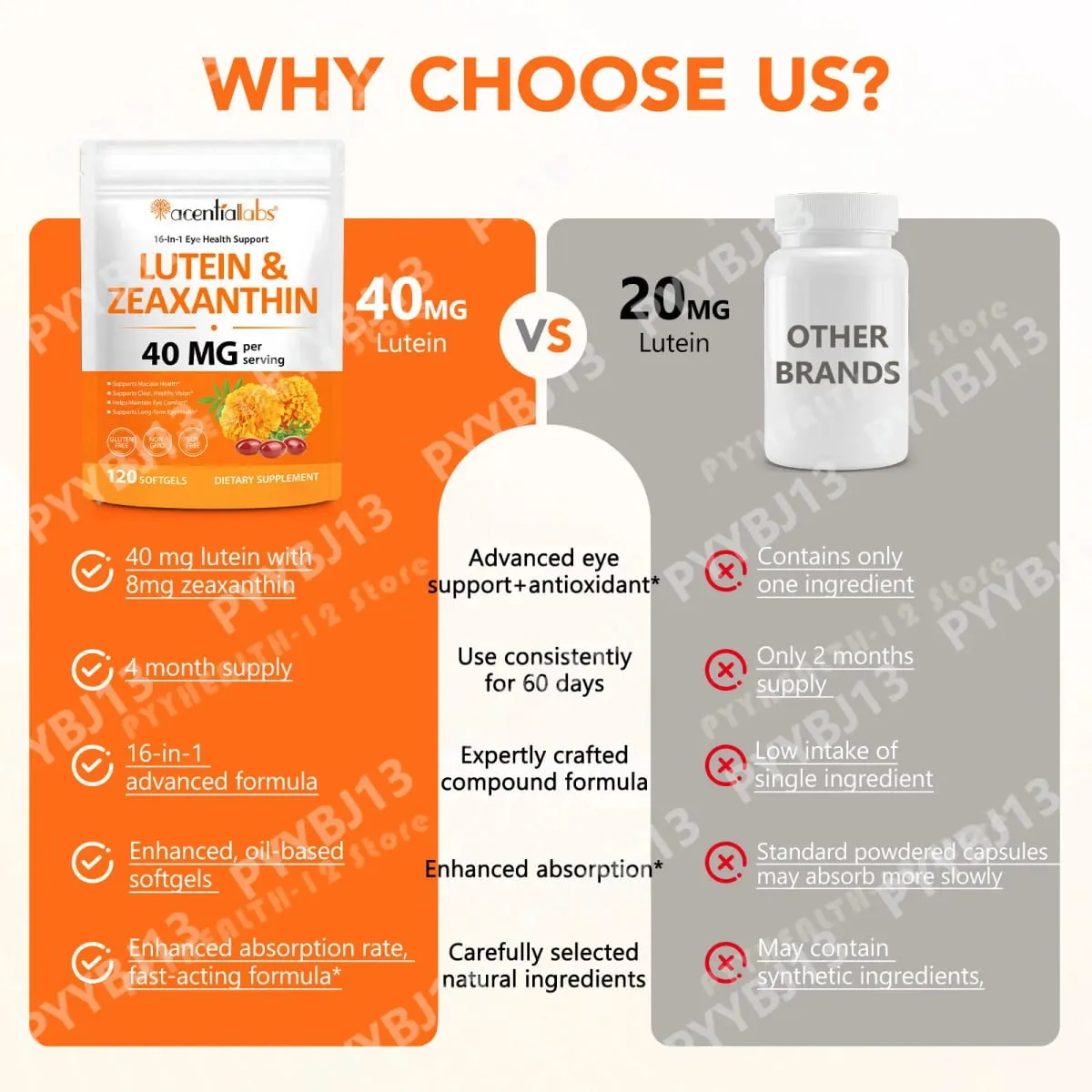 Acentiallabs Lutein Zeaxanthin Softgels 40mg Lutein & 8mg Zeaxanthin 120 นับตัวกรองแสงสีฟ้า Macular Protection Eye Care — image 5
