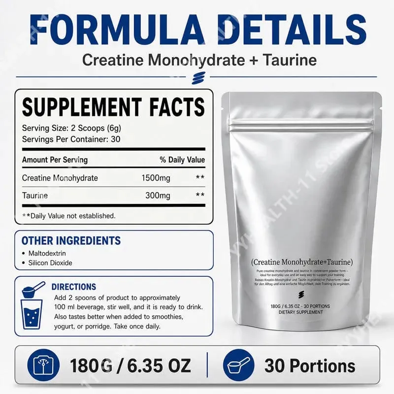Creatine Monohydrate + Taurine Powder for Daily Sports Physical State Support Fine Quick Dissolving Mix 180g (30 Portions) — image 3