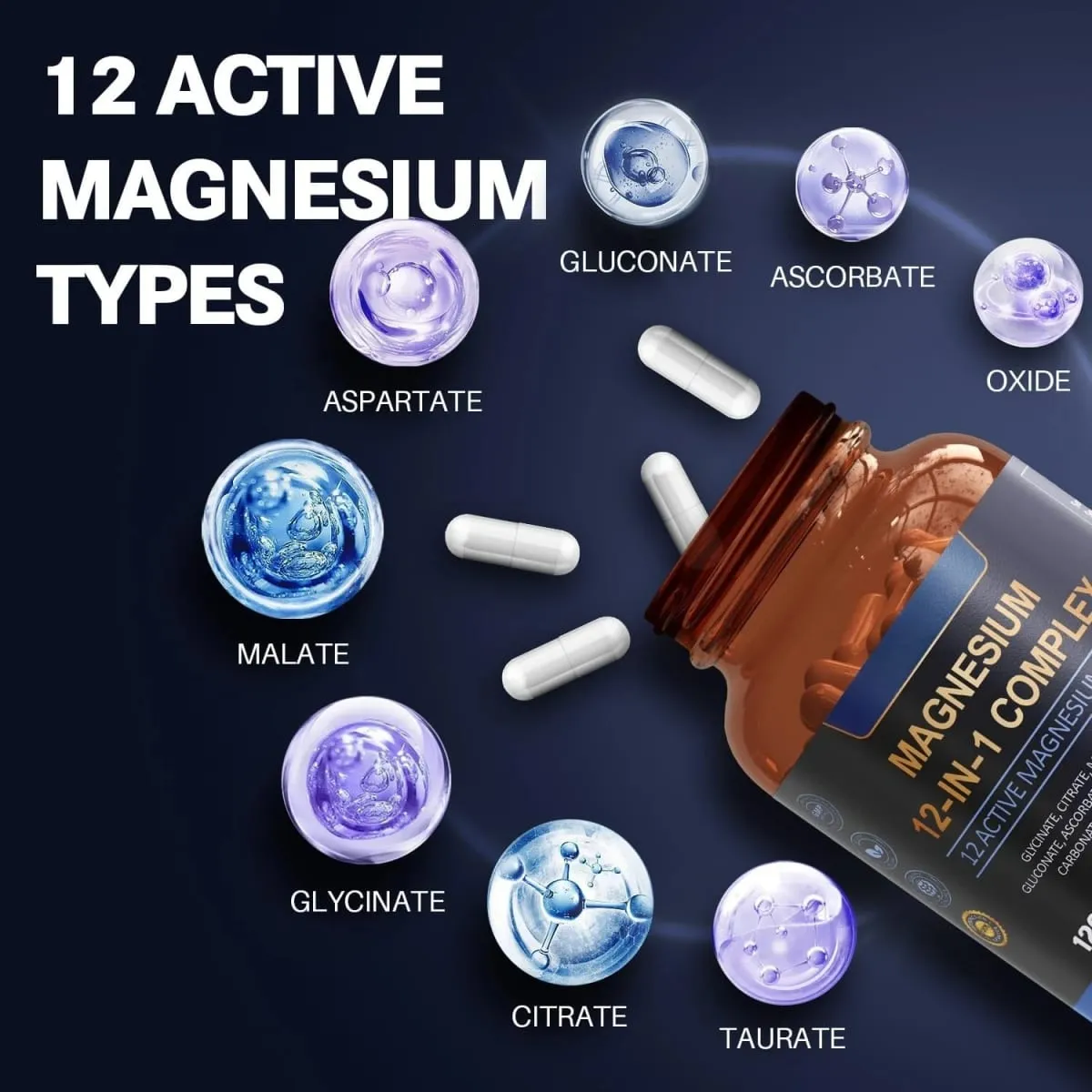 Non-GMO Magnesium Complex 700mg with 12 Active Forms High Absorption 120 Capsules Gluten Free Vegan Supplement for Optimal Healt