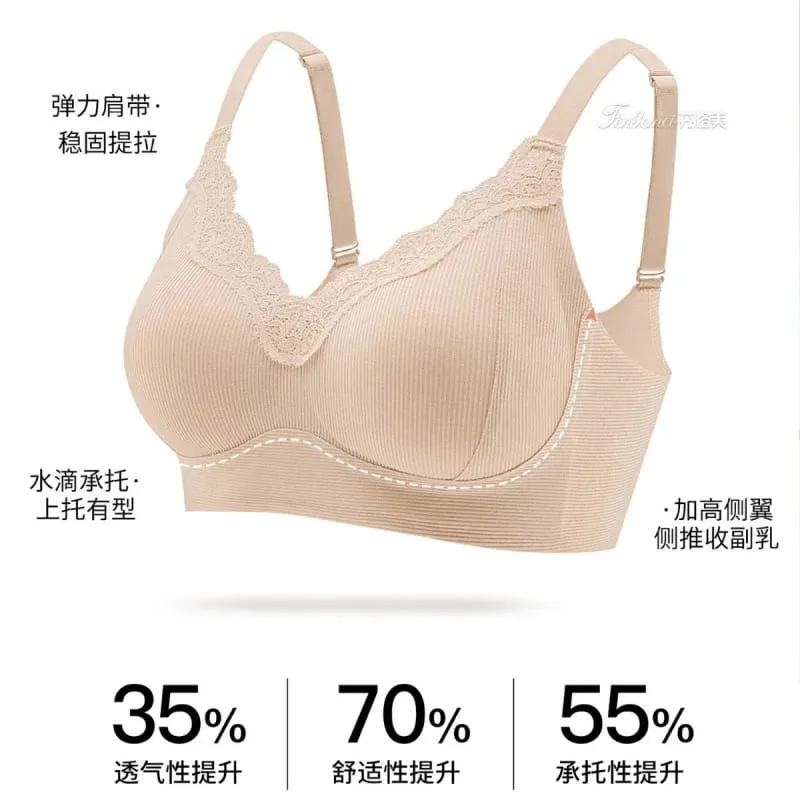 Quần lót nữ dành cho ngực nhỏ mỏng liền mạch vô hình thoải mái không dây có hỗ trợ nâng ngực bên hông và chống chảy xệ — image 4