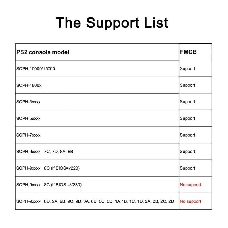 بطاقة ذاكرة McBoot مجانية لسوني PS2/PS2 وحدة تحكم رفيعة لبلاي ستيشن 2 8 ميجابايت/16 ميجابايت/32 ميجابايت/64 ميجابايت OPL MC التمهيد لملحقات PS2 — image 5