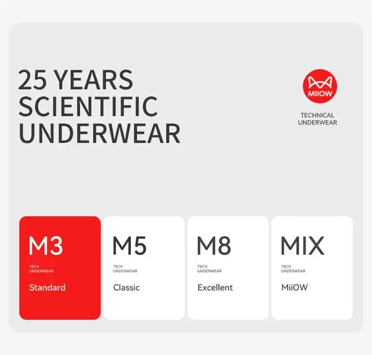 MiiOW 3Pcs Ice Silk Men's Boxers Lightweight Seamless Men Underwear Gradient Color Underpants 5A Antibacterial Man Boxer Briefs — image 7
