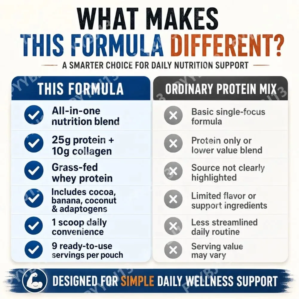 All-in-One Protein Powder Cookies Cream Protein Supplement Powder 25g Protein 10g Collagen Grass-Fed Whey For Men & Women 180g — image 6