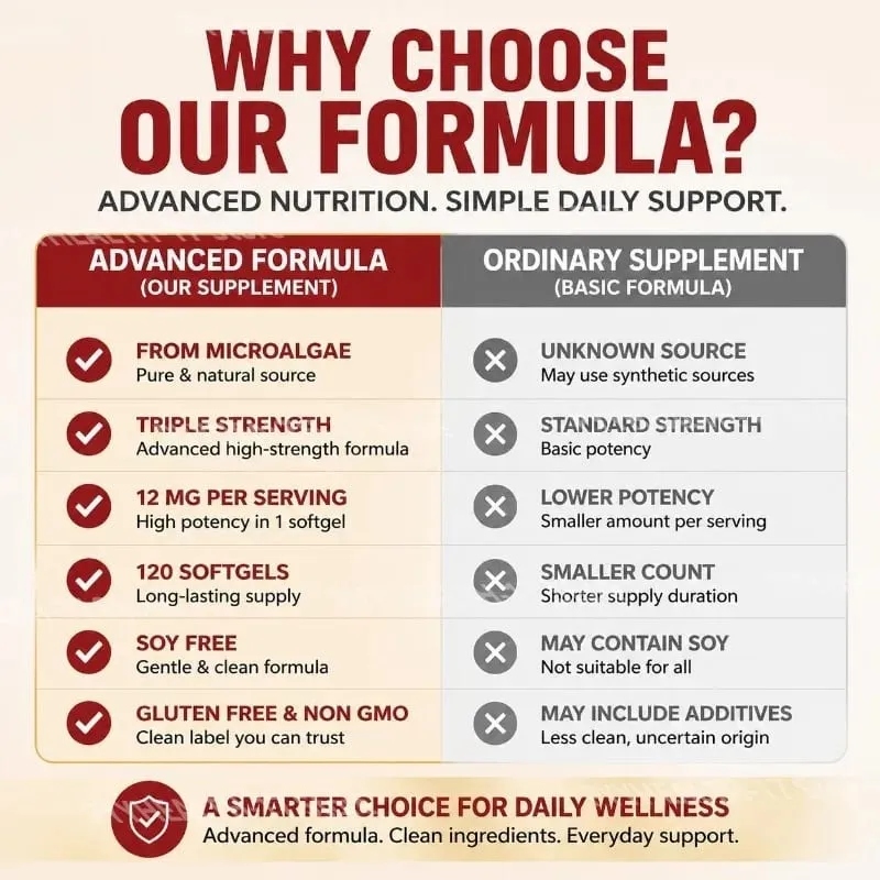 Astaxanthin softgels fra mikroalger fremmer kollagenproduktion Sojafri glutenfri ikke GMO Triple Strength 120 softgels — image 4