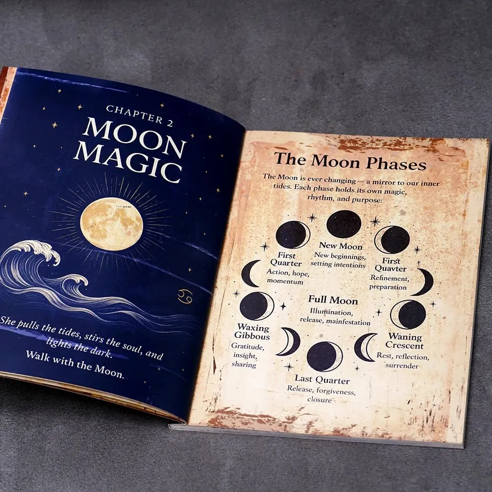 77 Pages Witchcraft Grimoire Pages Book of Shadows Kit with Moon Phases Herbal Lore Spells Gothic Dark Academia Witch Journal — image 4