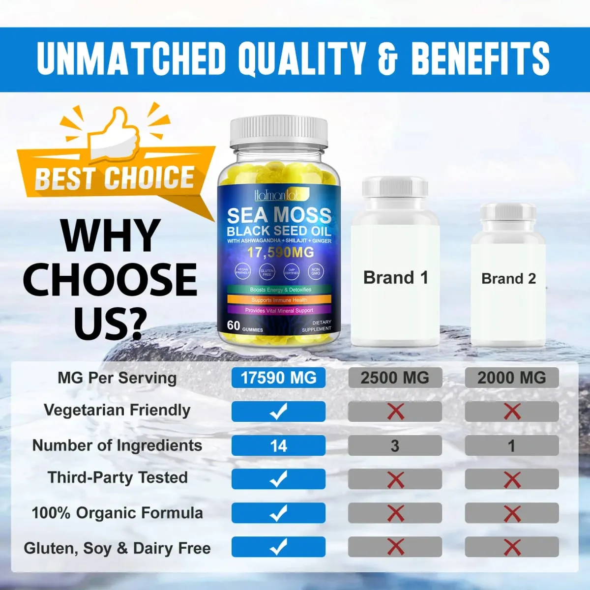 HalmanLabs Sea Moss Black Seed Oil Gummies na may Vitamin C at Vitamin D para sa Immune Health at Vital Mineral Support 60 Gummies