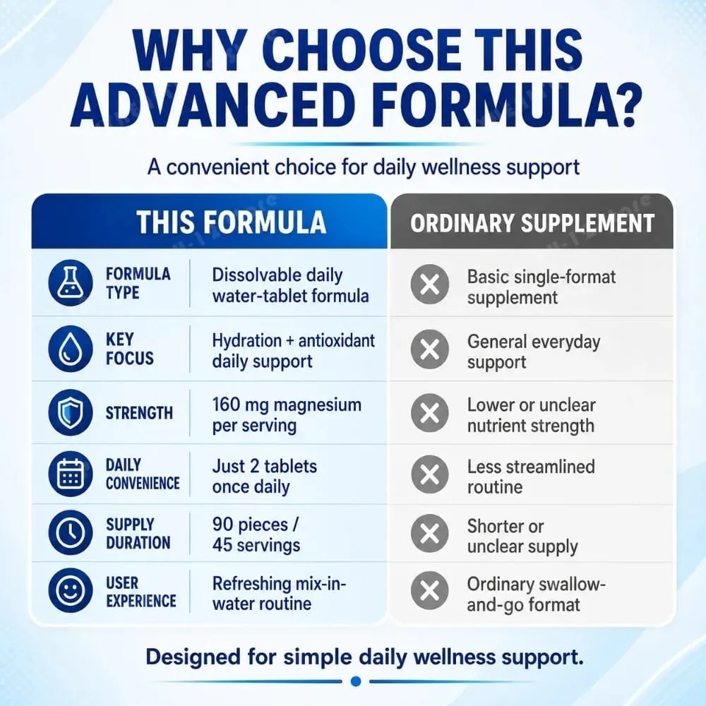 90pcs H2 Molecular Hydrogen Water Tablets with Magnesium 160mg Effervescent Drink Supplement for Travel Gym Home Hydration — image 7