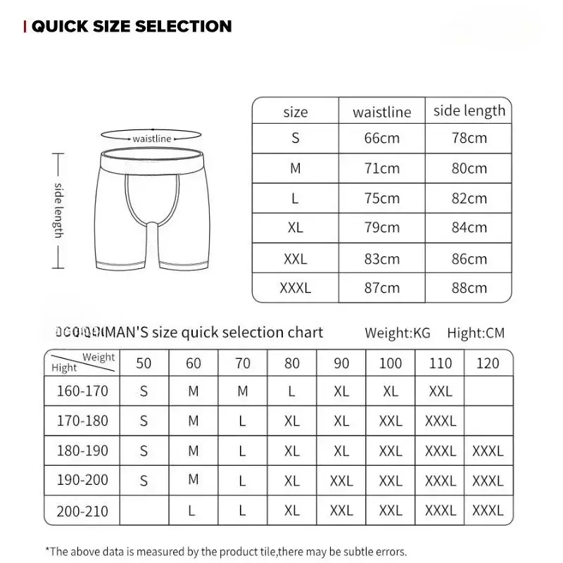 1 st Andningsbar Mesh-gren Underkläder för män Plus S-3XL Simkalsonger för män Mjukhet Herrtrosor Boxershorts — image 1