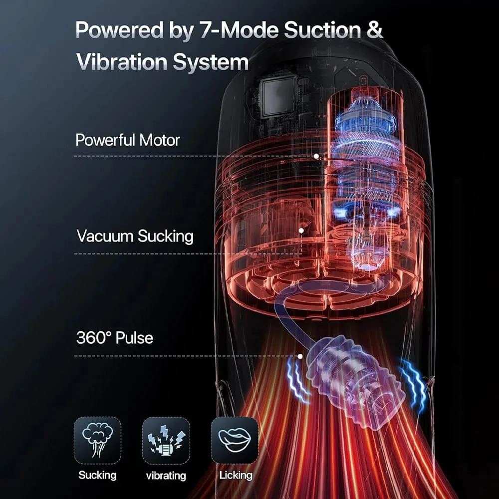 Automatic Male Masturbator Vibrating Sucking Machine Simulation Blowjob Tongue Licking Pocket Pussy Adult Goods Sex Toy for Men