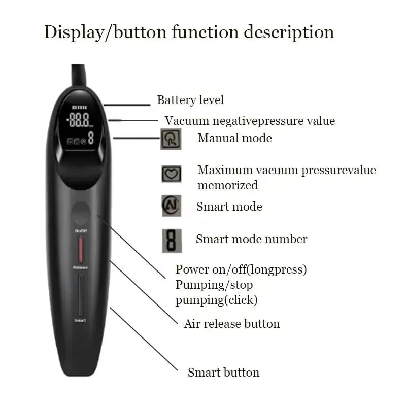 Electric Handle For Acrylic Penis Pump Smart Intelligent Charging Sex Toy Accessories hot Extraction suction Air Sex Machines