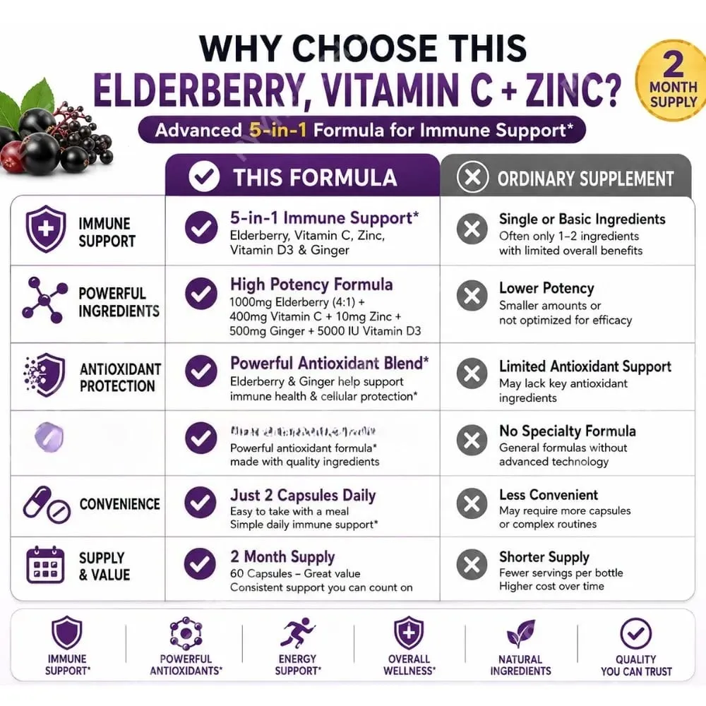 Capsule di sambuco con vitamina C zinco D3 Zenzero Sambucus Miscela di erbe di sambuco nero Supporto quotidiano per il benessere degli adulti — image 5