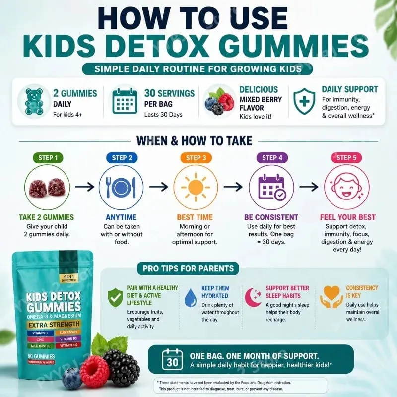 Zeolite Gummies 60 Count Naglalaman ng Multivitamin Omega-3 Magnesium at Elderberry Support Detoxification at Immune System Health — image 3