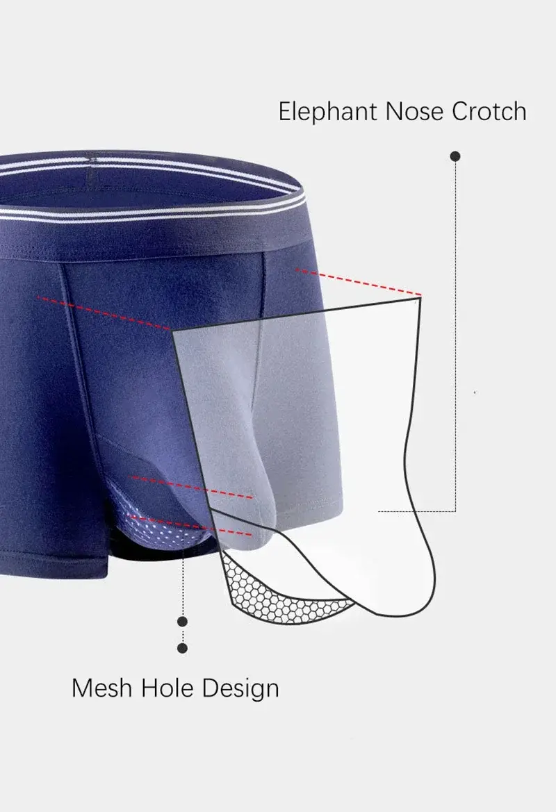 Plus Size Men's Sexy Separate Penis Pocket Boxer Shorts Breathable Men Underwear Panties Modal Mens Elephant Nose Underpants — image 4