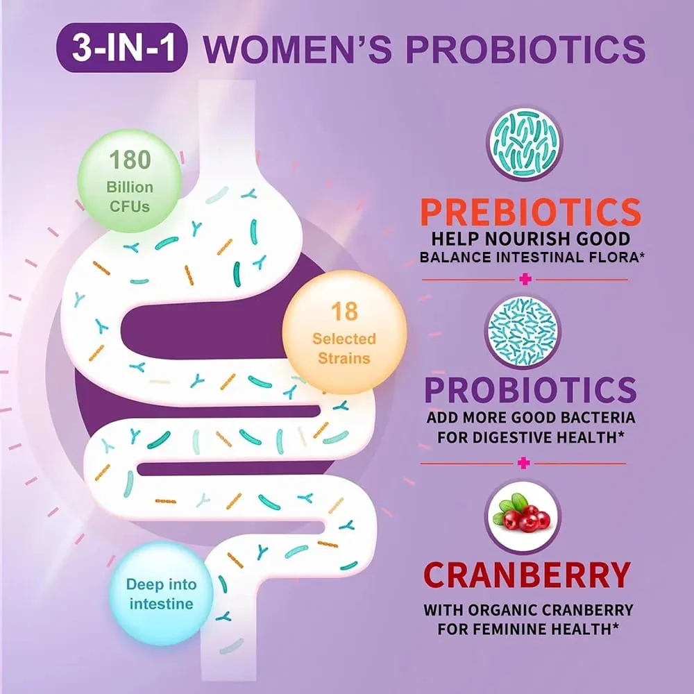 Women’s Probiotic 120 Caps 180 Billion CFU 18 Strains Digestive Immune Vaginal & Urinary Health Shelf Stable Gluten Free — image 3