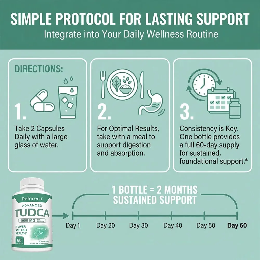 Premium TUDCA Liver Capsules 1000mg Liver Detox Cleansing & Repair Gallbladder & Kidney Support Non‑GMO Vegetarian — image 3
