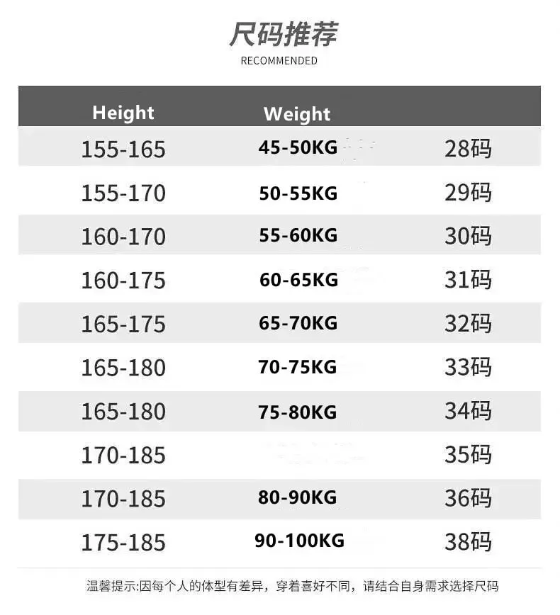 New Spring/Autumn Fashion Solid Color American Retro Straight Leg Ripped Jeans Men's Casual Loose Fit Sports High Quality Jeans — image 7
