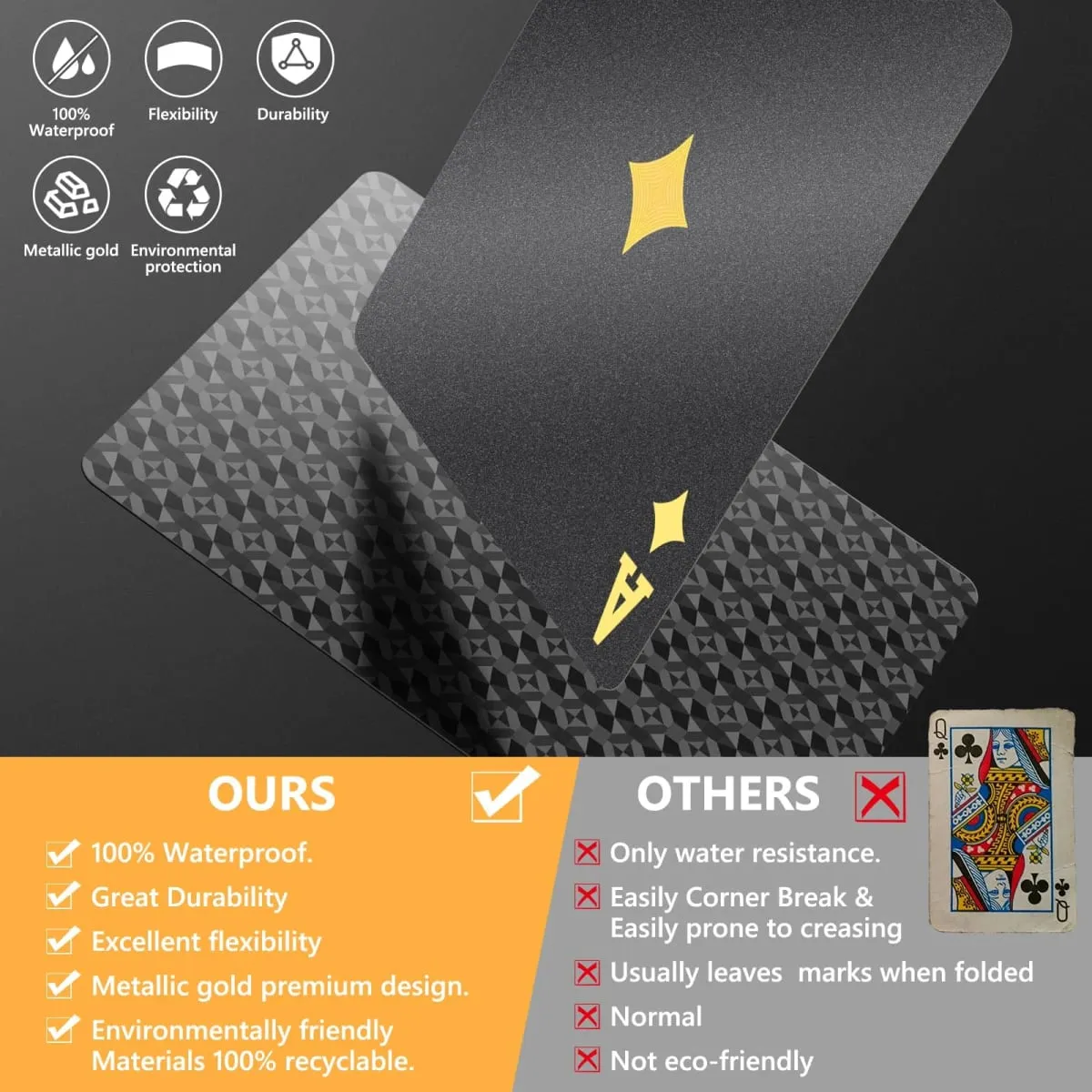 Waterproof Plastic Playing Cards - Creative Color Poker Deck Professional Magic Card Game for Party Board Game Collection — image 4