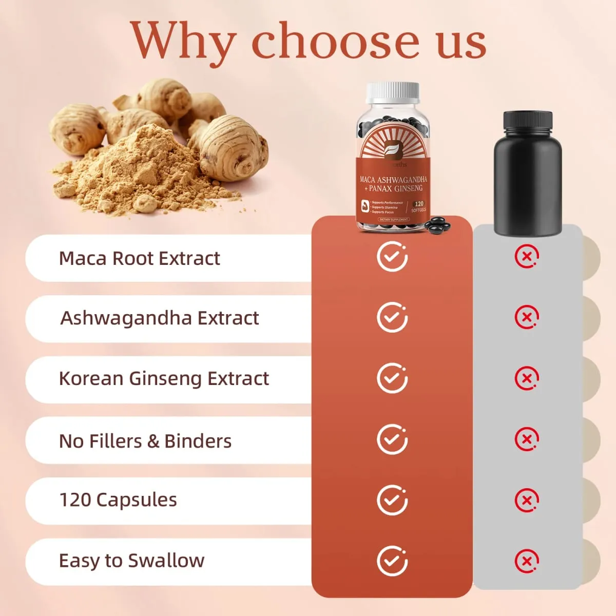 แคปซูลราก Maca ธรรมชาติพร้อมสารสกัดจาก Ashwagandha มังสวิรัติสำหรับผู้ชายสุขภาพซอฟเจลอาหารเสริมพลังงานแบบไม่มีกลูเตน — image 3