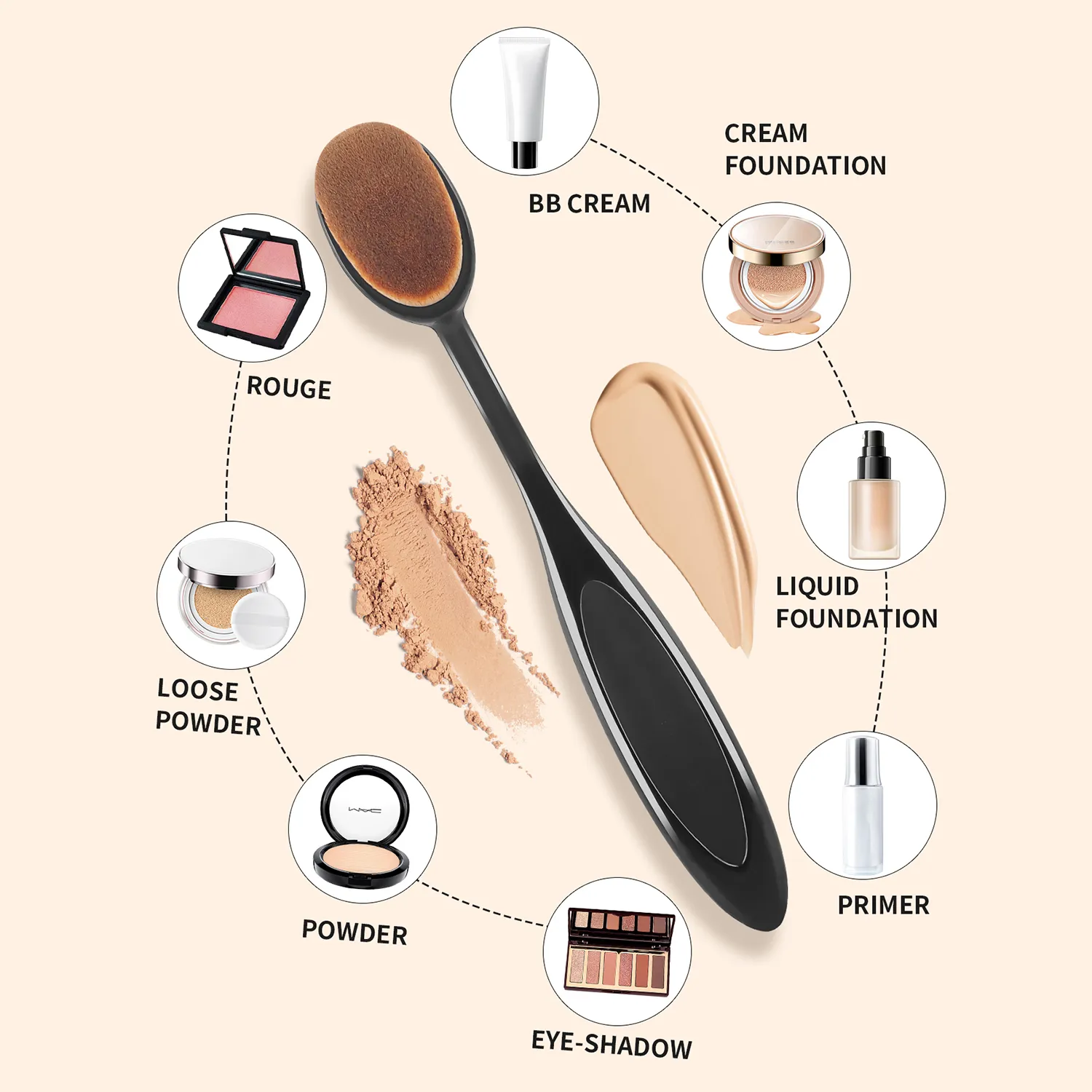 2PCS Toothbrush Shape Foundation Brushes With Caps Multifunctional Soft Brush For Liquid Cream Powder Makeup