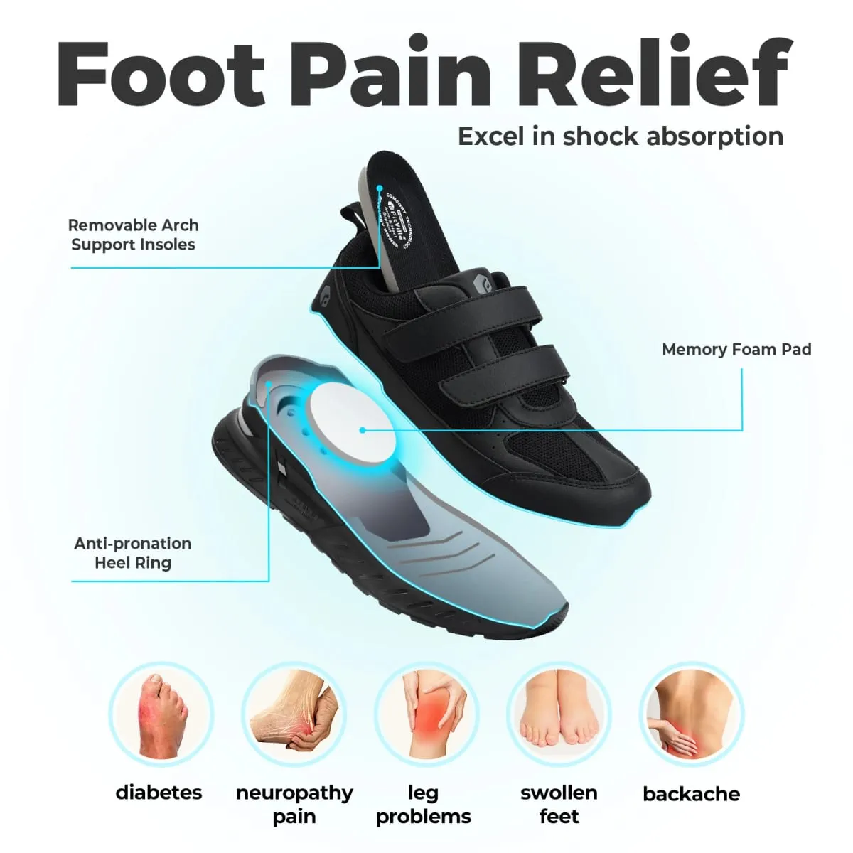 FitVille Diabetic Shoes for Men Extra Wide Width Adjustable Closure Walking Shoes Slip-on Sneakers for Foot Pain Relief Swollen — image 5
