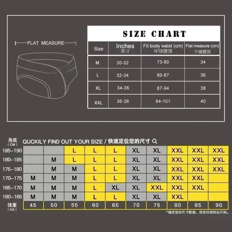 Cotton Sissy Sexy Men's Panties Underwear Gays Men's Briefs Man Underpants Breathable Mesh Crotch Men's Briefs Underwear — image 2