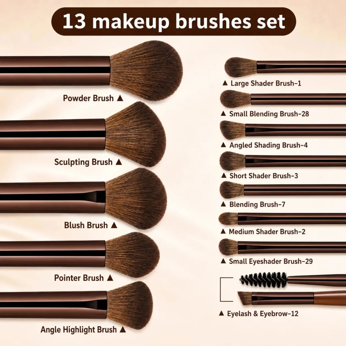 16pcs Makeup Tools Including 13pcs Makeup Brushes Set + 1pc Makeup Bag + 2pcs Air Puff Accessories Foundation Brush Blush Brush.