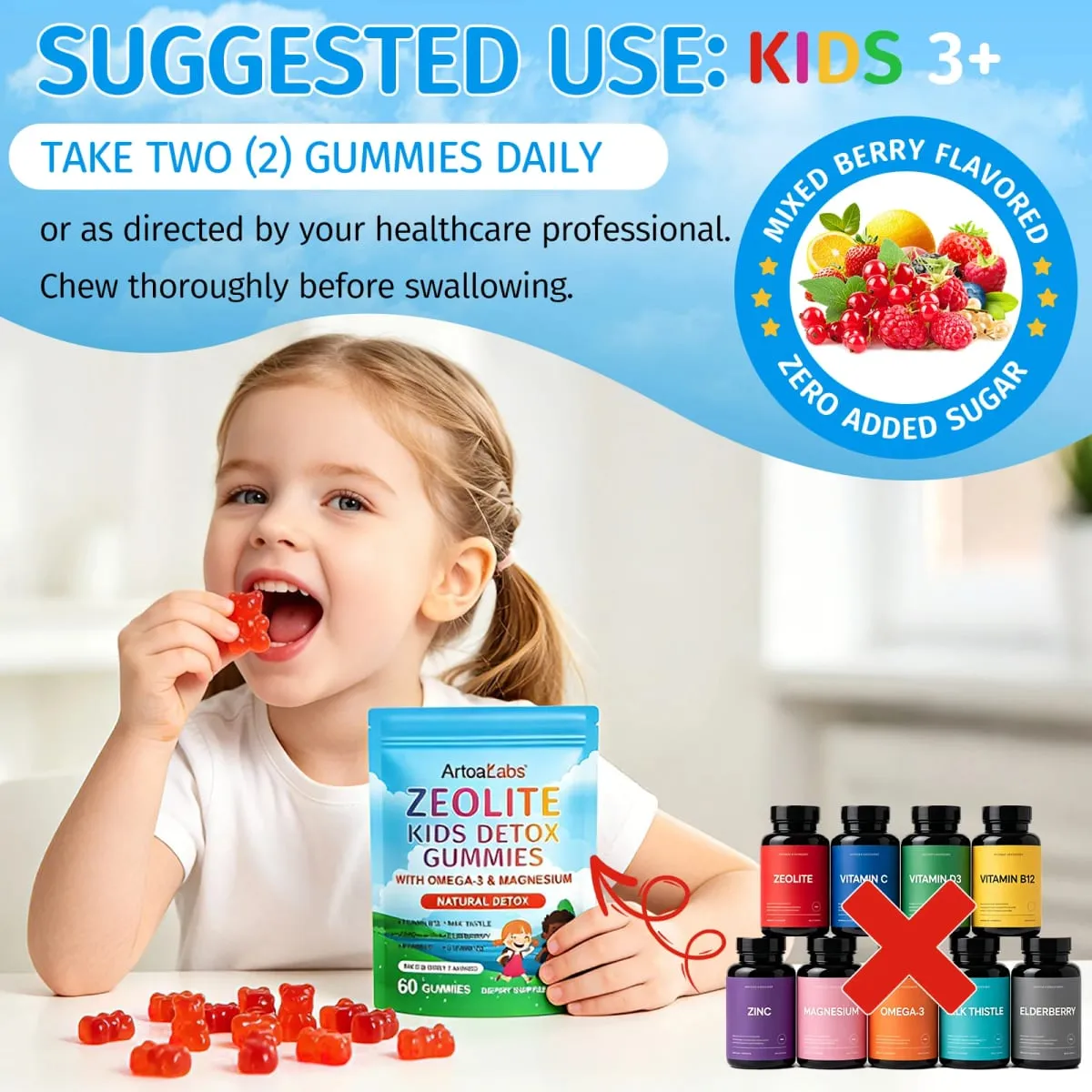 Kids Detox Gummies with Magnesium Zinc & Vitamin D3 Daily Immune Support Digestive Health Energy & Focus for Children 60 CT