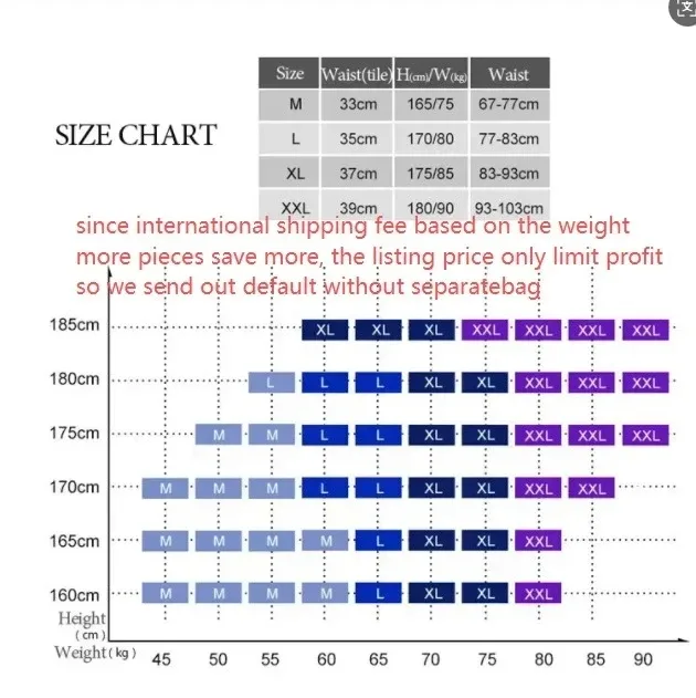 Gays Sexy Penis Sleeves Briefs for Men JJ Rubber Bag Hip Gun Bullet Separation Self Rolling Leak Proof Rubber Airplane Underwear — image 7